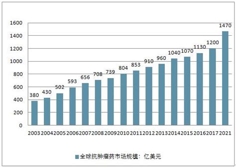 公募基金市场分析报告_2020-2026年中国公募基金市场运营状况分析及前景预测报告_中国产业研究报告网
