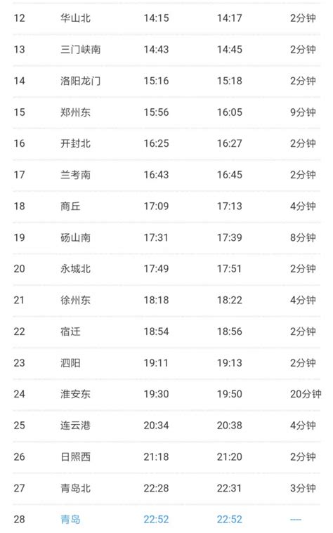 12月30日起，淮安开通至北京、上海、西安、重庆、杭州、苏州、南京…的高铁！_我苏网
