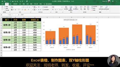 Excel使用技巧大全（大量图文，实例操作，看这篇就够了）！！！ - 知乎
