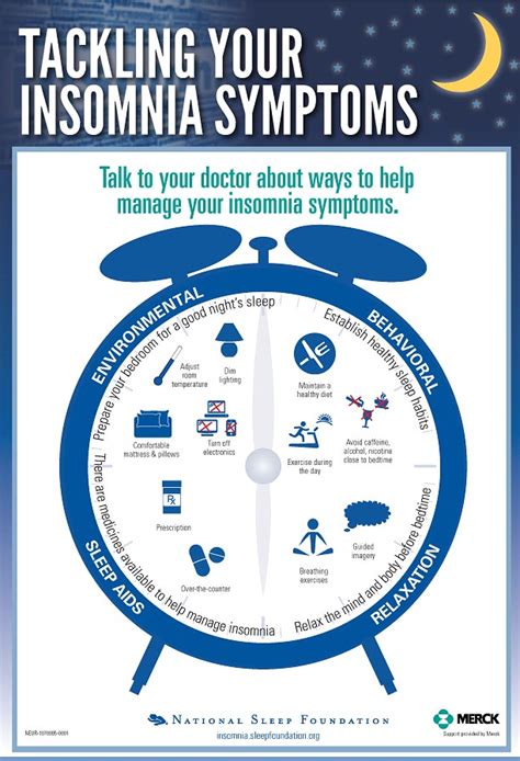 Insomnia: Symptoms, Causes, and Treatments