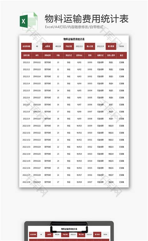 物料运输费用统计表Excel模板_千库网(excelID：163026)