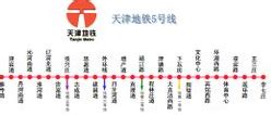 天津地铁5、6号线全部站点首次公布_大燕网天津站_腾讯网