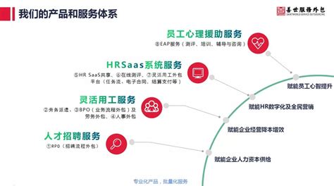 江苏昆山财务外包有什么要求 联系方式 - 八方资源网