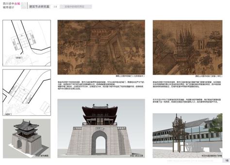 资中县历史文化名城城市设计建筑节点方案文本-资源下载-筑视网-建筑设计师学习平台