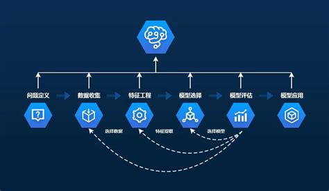 公司新闻-华企盾DSC数据防泄密系统_企业防泄密软件_图纸加密软件_文件加密软件_上网行为管理软件-北京华企盾科技有限责任公司