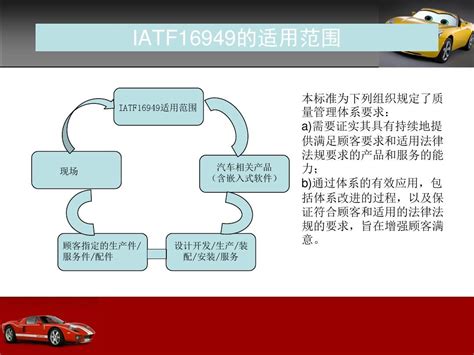 IATF16949 - Advantage - Wiring duct,Cable Gland,Cable Tie,Terminals,RCCN