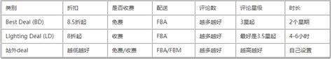 国际站流程设计图__PSD分层素材_PSD分层素材_设计图库_昵图网nipic.com