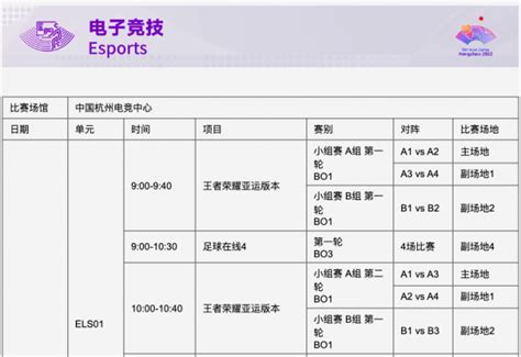 杭州亚运会电子竞技（王者荣耀亚运版本项目）国家集训队候选人员名单公布-新华网