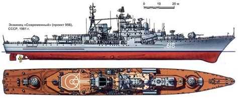 苏联史上最成功的战舰，挑剔的中国海军也买了4艘，至今仍是主力|集群|苏联|突击群_新浪新闻