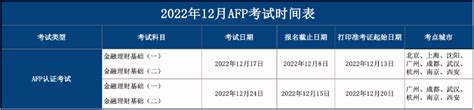 2022年省考时间安排各地区汇总 省考考试时间-励普教育