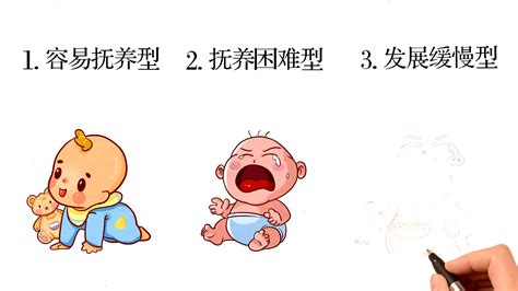 你家的宝宝难带吗？认识宝宝的3种气质类型，让你轻松来带娃！_凤凰网视频_凤凰网