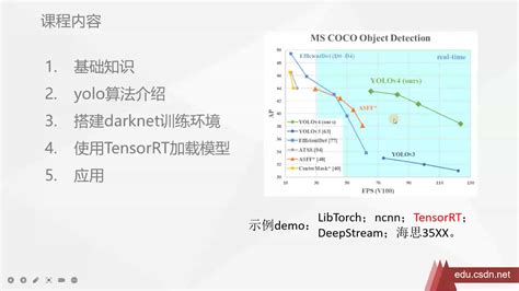 【yolov4目标检测】(2) 多目标跟踪，案例：车辆行人的跟踪和计数，附python完整代码和数据集_一段paython实现多目标检测计数与 ...