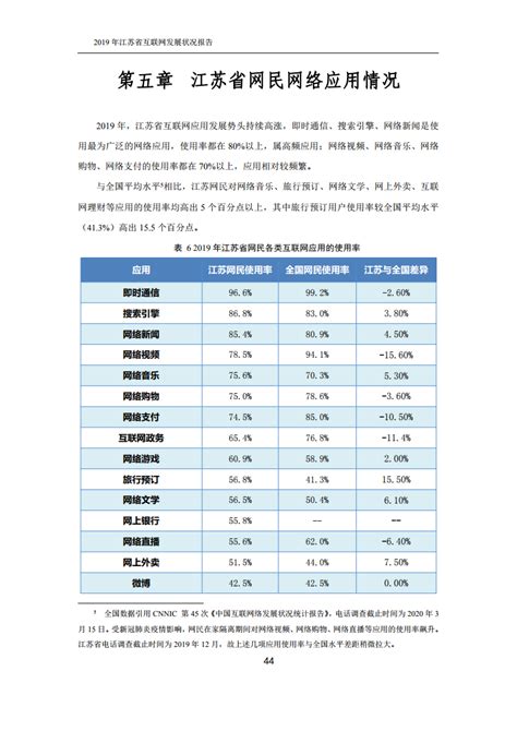 江苏信息通信业“十四五”规划发布 5G用户普及率预计达70% 用户数超6000万_我苏网