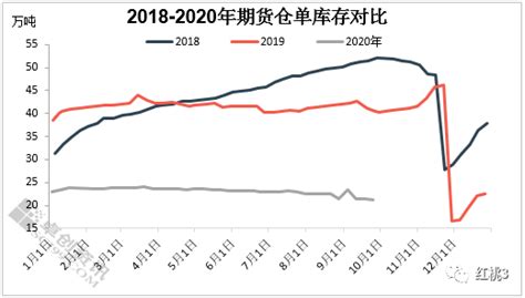 上半年中国橡塑制品业同比增长7.3%_中国聚合物网