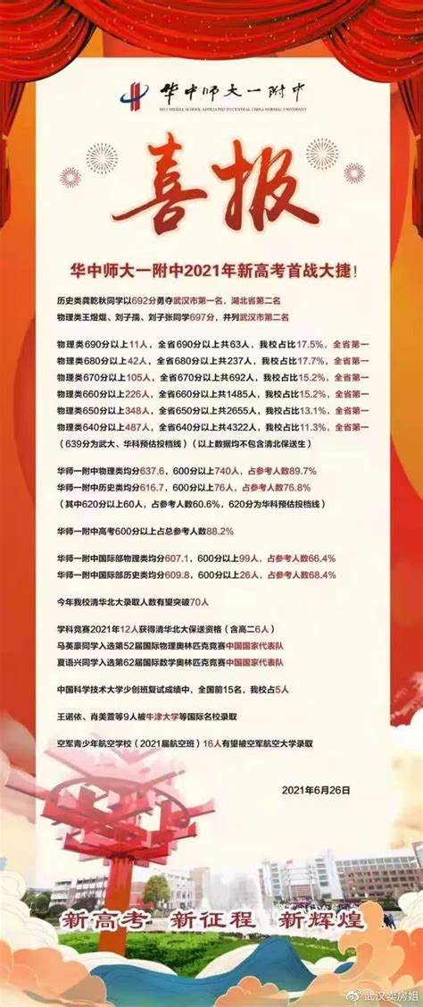 2019武汉常青第一学校初中部第二外语实验班招生简章_小升初网