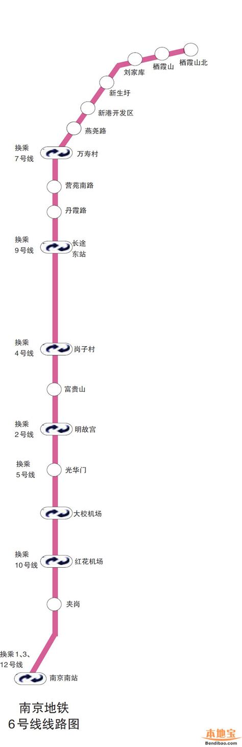 南京地铁线路图_word文档在线阅读与下载_无忧文档