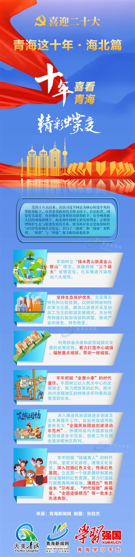 「青海app地推」青海网站推广策划方案 - 首码网