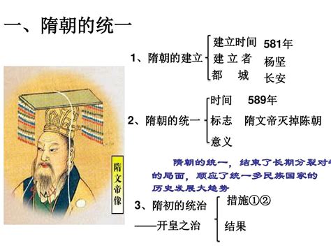 隋朝的建立和统一在中国历史上的作用-开皇之治形成的重要原因-隋朝的改革措施及影响