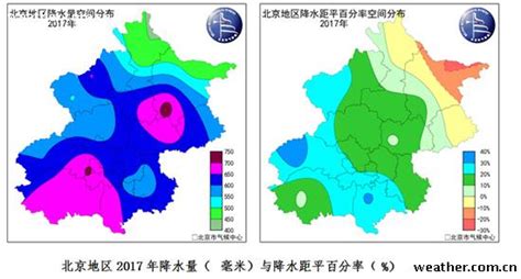 小雪+北风+降温，北京下周天气“一键三连”！
