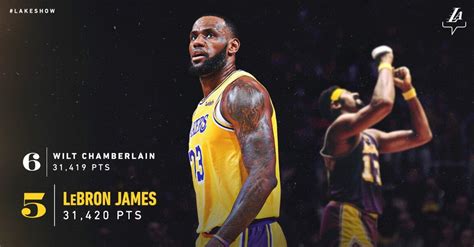 最新2017美媒NBA五大巨星排名：杜兰特夺冠后登顶，詹姆斯跌至第四_排行榜123网