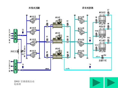广州自动化仓储物流系统三维动画广告制作 - 知乎