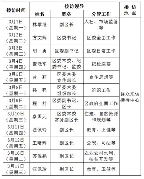 2022年3月长丰县党政领导接访（约访、下访）安排表--长丰报