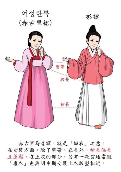 韩国首尔，一名亚裔韩国女子穿着传统服饰“韩服”在京福宫散步。照片摄影图片_ID:302915581-Veer图库