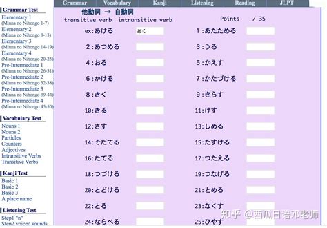 想学习日语，先学好五十音图，标准五十音介绍！ - 知乎