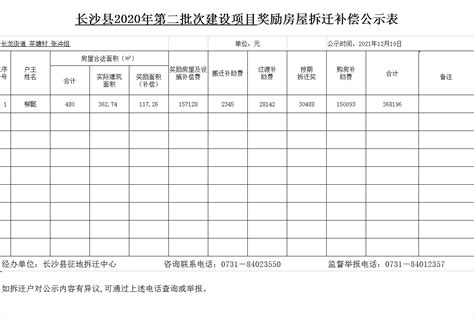 长沙县政务服务中心项目奖励房屋拆迁补偿公示表
