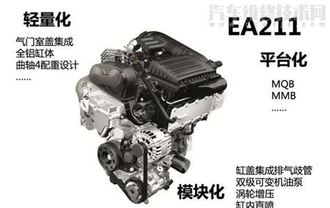 大众、奥迪EA211发动机参数及技术特点介绍 - 汽车维修技术网
