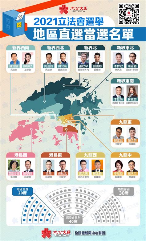 2021年香港举行完善选举制度后首次立法会选举，新鲜血液进入香港立法会_凤凰网视频_凤凰网