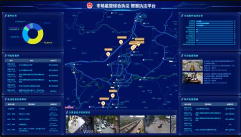 不使用 的图像结果