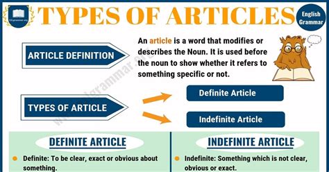 ⭐ How to write a good article. How to write a good article. 2022-10-28