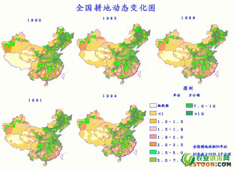 全国分省耕地动态变化图-中国农业资源分布图-图谱-植物提取物网