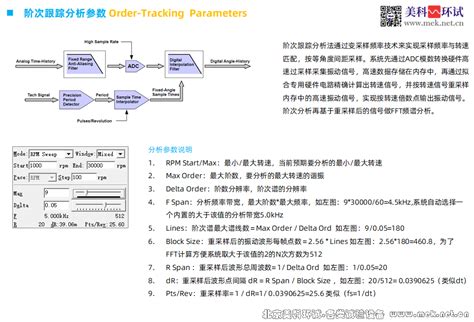 S2系列智能传感器在手：远程控制，安全尽在掌握！_中国网