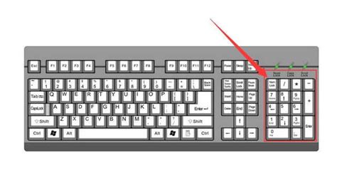 键盘第三个灯锁住了怎么解锁 ？ | 说明书网