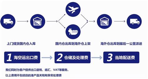 安丘创新搭建服务平台，为农产品销售“开路” - 新闻播报 - 潍坊新闻网
