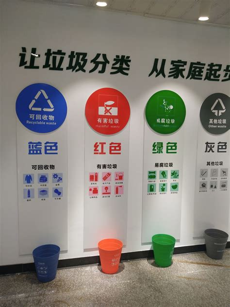 清新垃圾分类绿色环保海报图片_海报_编号9342015_红动中国