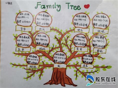 鼎城小学举办“寻根溯源——绘制我的家族树”活动_烟台教育_胶东在线教育频道