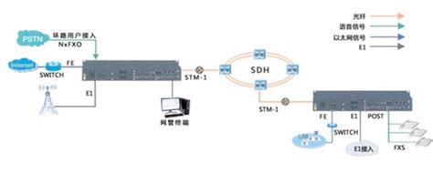 国际专线MPLS-VPN_固定IP上网_香港IPLC专线_云专线加速_互联网专线
