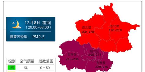 北京历史空气质量数据可视化~ - 知乎