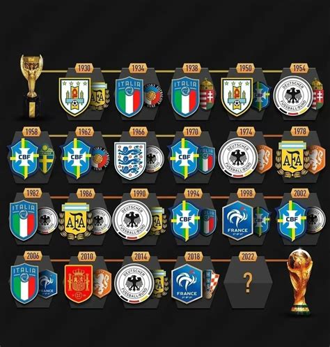 环足奖列历届欧洲杯冠军：西班牙、德国3次夺冠并列最多_东方体育