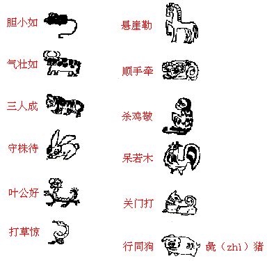 一年级汉字笔画,笔画最多的汉字,汉字笔顺(第2页)_大山谷图库