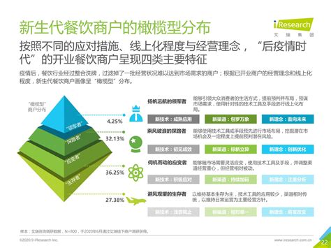 2020年中国本地生活服务行业分析报告-行业供需现状与发展前景预测_观研报告网