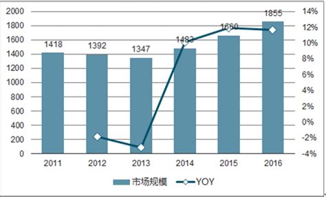 2021年1-12月中国服装行业经济运行简报_佛山市纺织工程学会