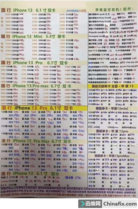 华强北手机批发价格表（2023年7月7日）-迅维网—维修资讯