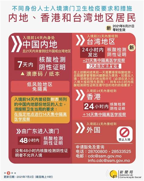 入境香港最新政策2022 2022内地赴港最新政策