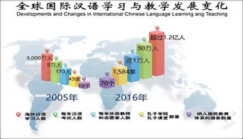 2017年外国人入境游游客数量达2916.53万人次 - 中国报告网