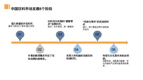 贵州省2016年定额_2023年贵州省2016年定额资料下载_筑龙学社