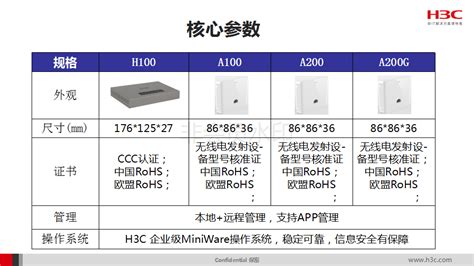公司分布式光纤测温传感系统在广西某大型重工业制造型企业通过测试-四川易诚智讯科技有限公司